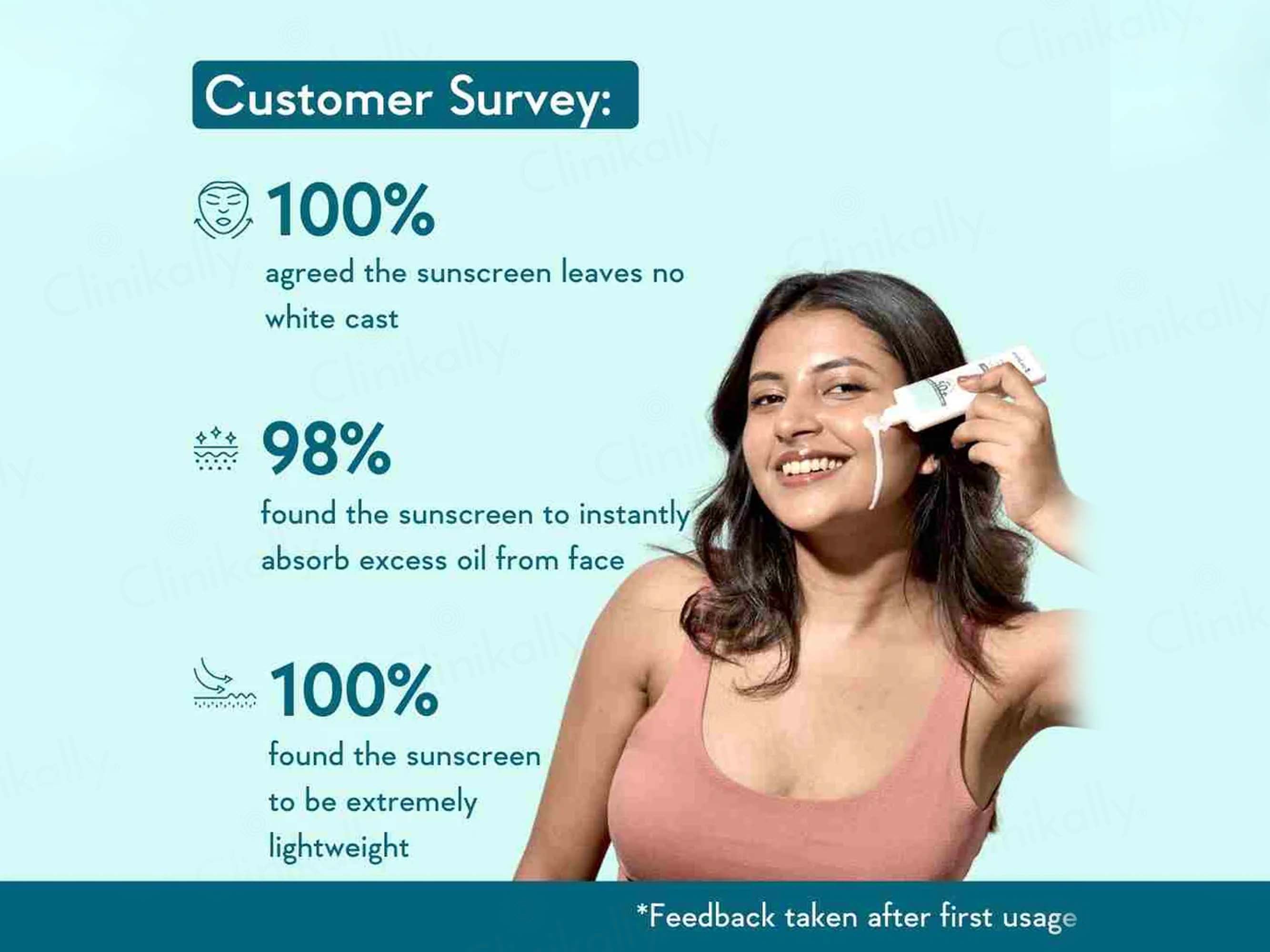 WishCare Niacinamide Oil Balance Light & Matte Fluid Sunscreen SPF 50+ PA++++
