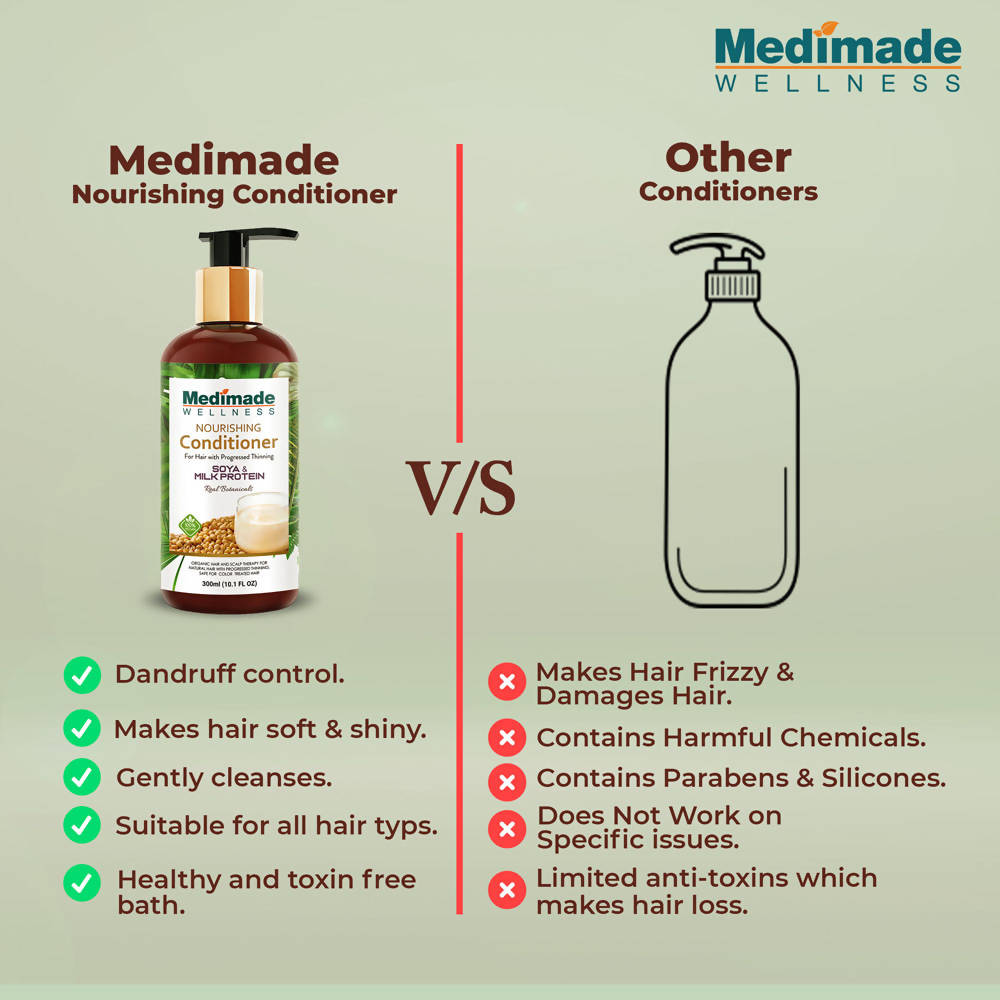 Medimade Wellness Anti Dandruff Hair Conditioner