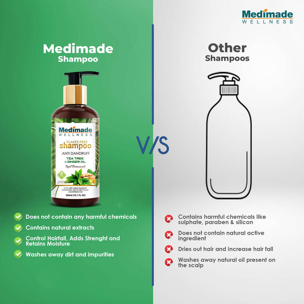 Medimade Wellness Flakes Free Anti Dandruff Shampoo with Tea Tree and Ginger Oil