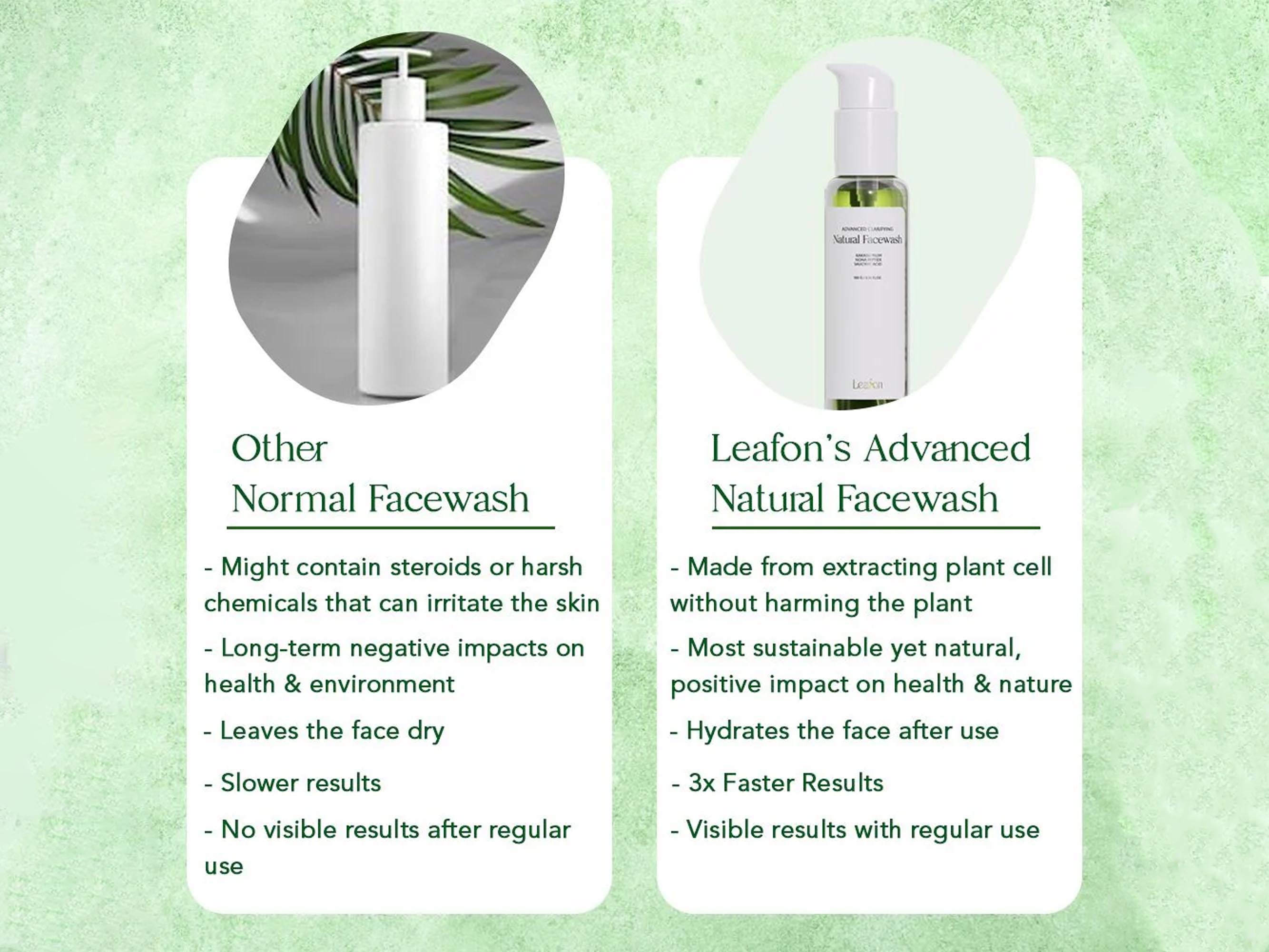Leafon Advanced Clarifying Natural Facewash