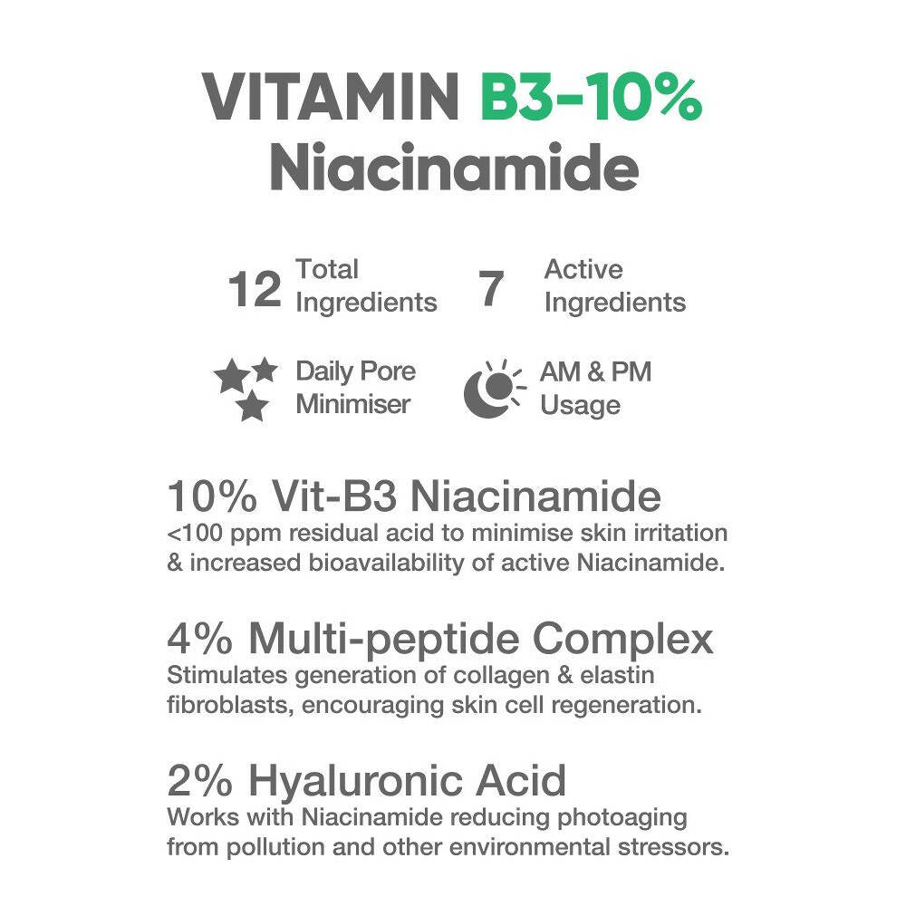 Cos - IQ Niacinamide Vitamin B3 - 10% Face Serum for Ultra Sensitive Skin - Vamzn#