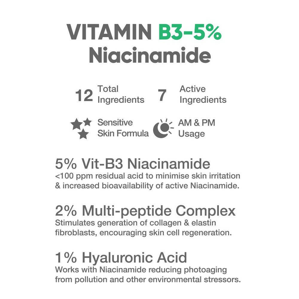 Cos - IQ Niacinamide Vitamin B3 - 5% Face Serum for Ultra Sensitive Skin - Vamzn#