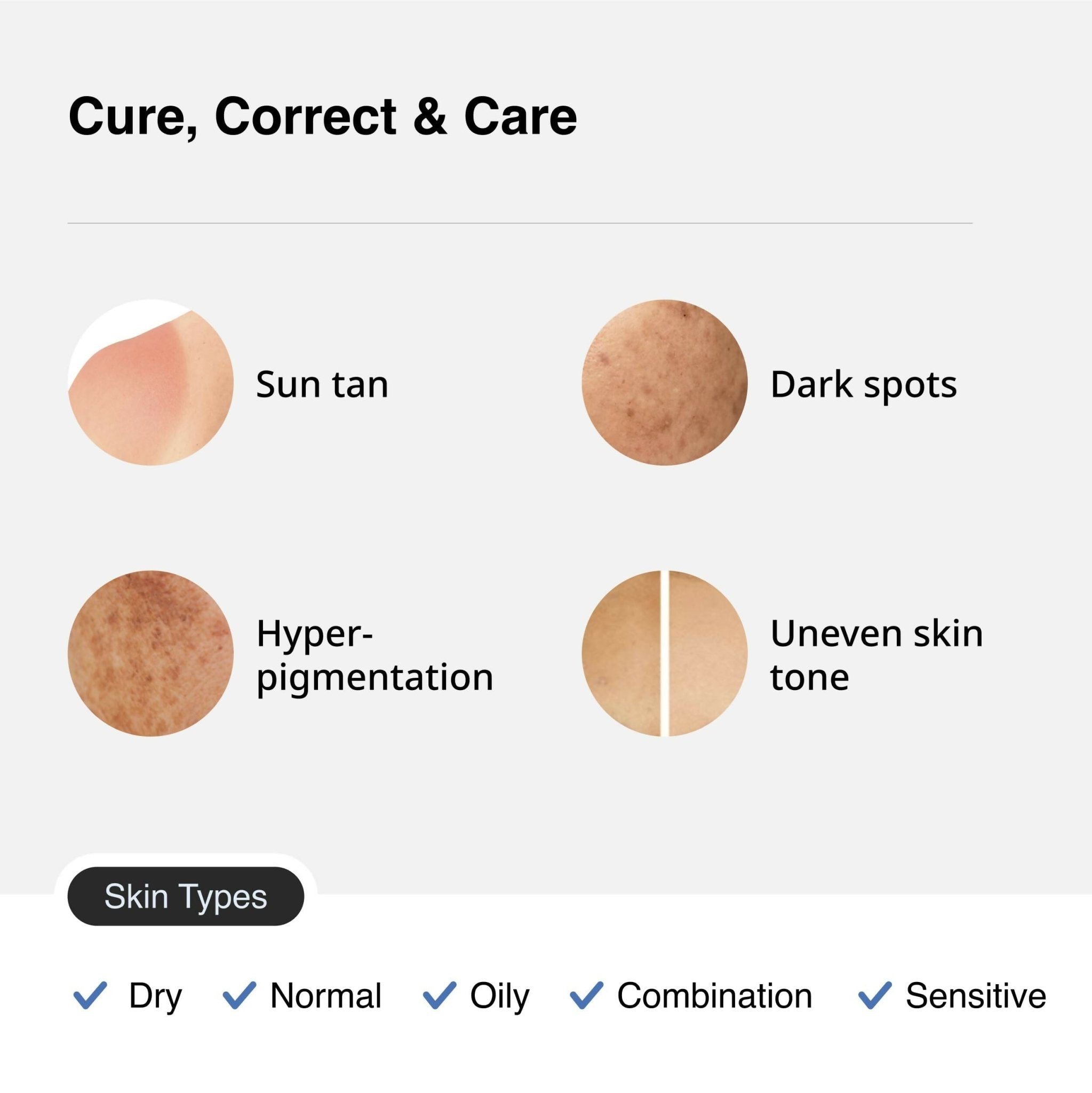 Cureskin Body and Face Tan Corrector - Remove Tan & Achieve Brighter Skin with Kojic Acid, Alpha Arbutin and Niacinamide - Vamzn#