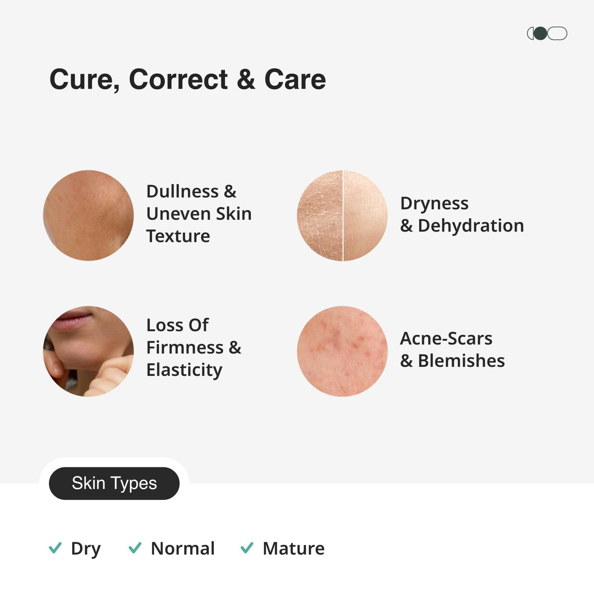 Cureskin Ceramide Care Cream Spf 40 PA+++ Anti - Aging & Skin Barrier Strengthening Moisturiser - Vamzn#