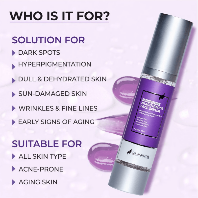 Dr.Sakhiya Advanced 10% Niacinamide Face Serum - Vamzn#