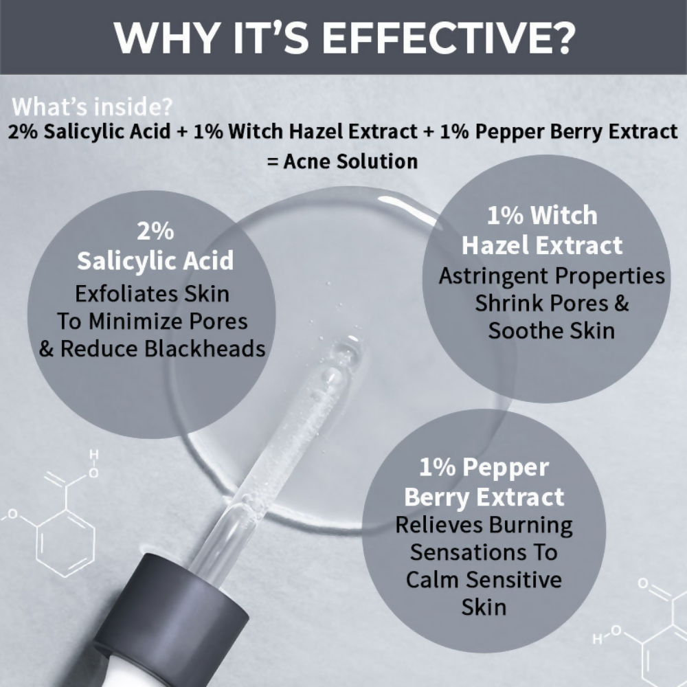 Nykaa SKINRX 2% Salicylic Acid Face Serum