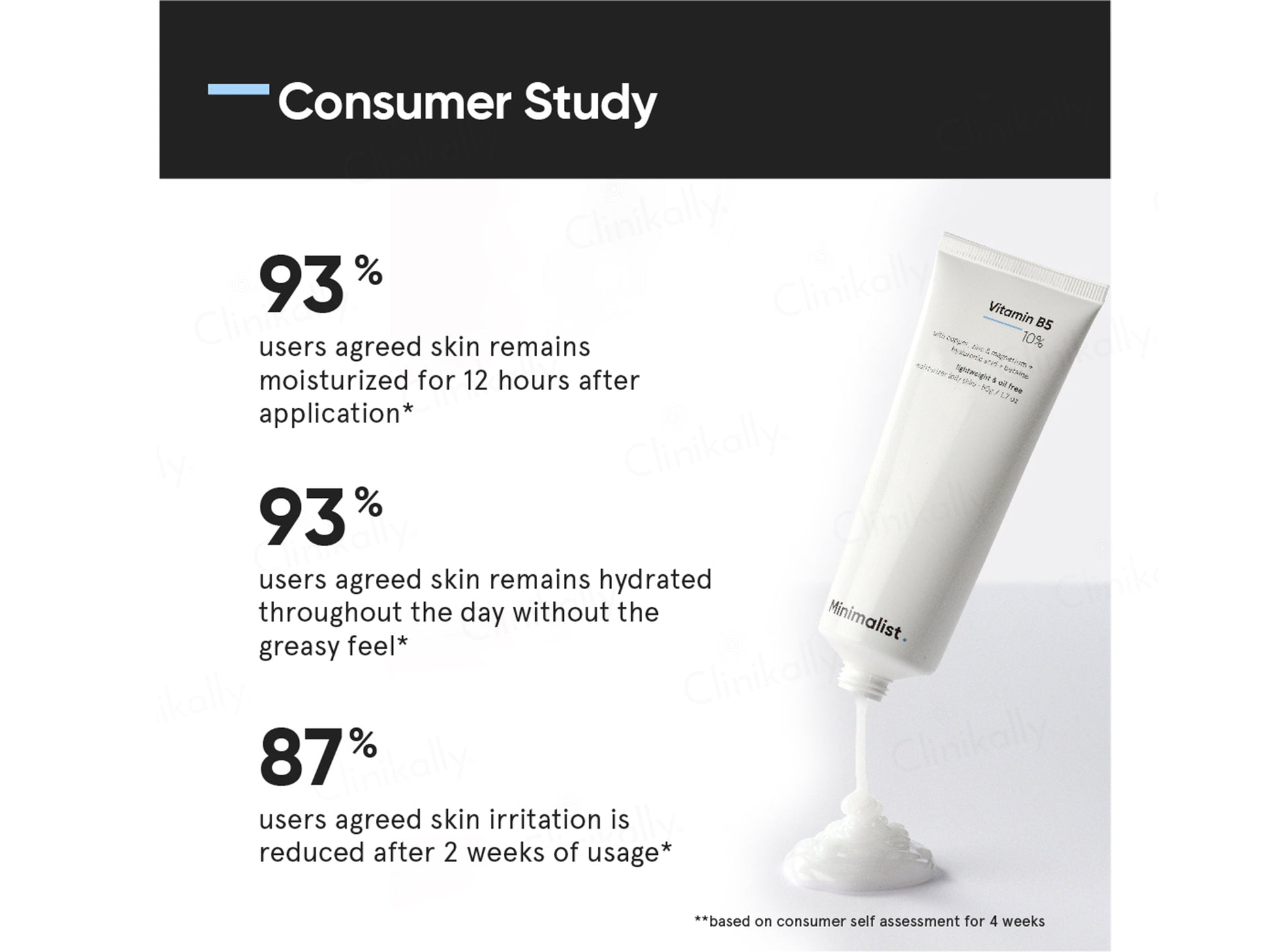 Minimalist 10% Vitamin B5 Lightweight & Oil Free Moisturizer