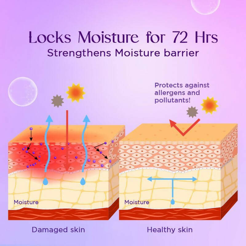 La Shield Intense Hydrating Cream Probiotic Moisturizer