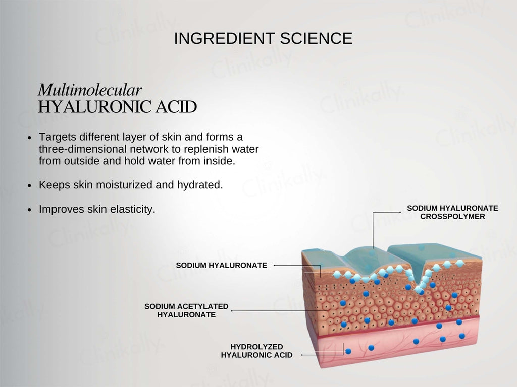The FormulaRx Malazia Hydra Veil Gel Moisturizer