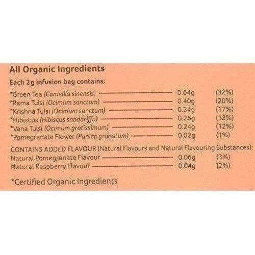 Organic India Tulsi Green Tea, Pomegranate, 25 Tea Bags