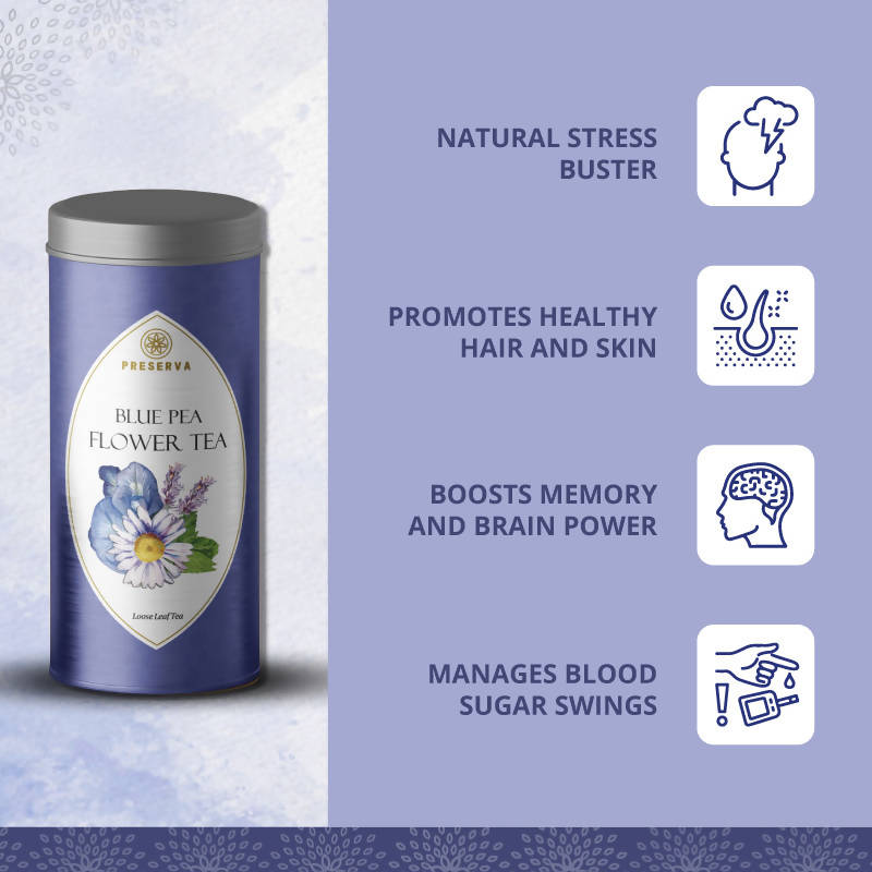 Preserva Wellness Blue Pea Flower Tea