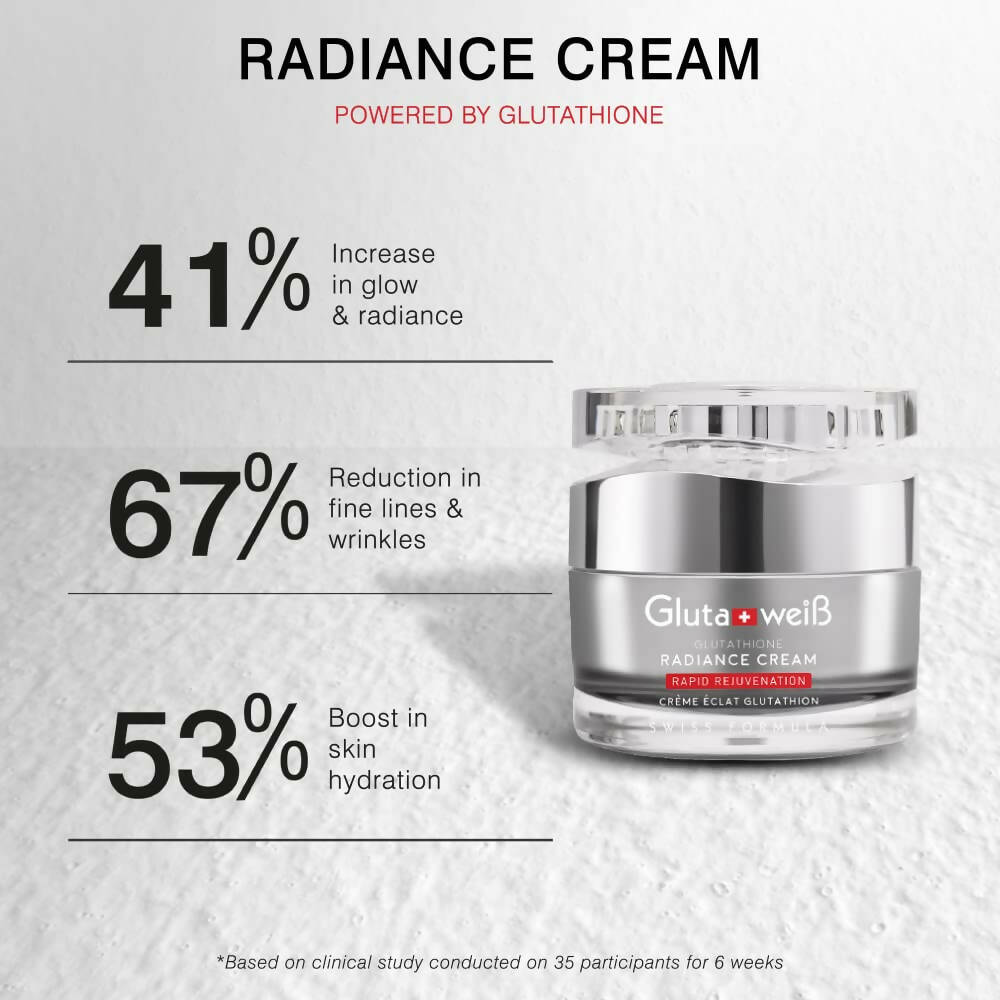 Glutaweis Radiance Cream Mini With Glutathione