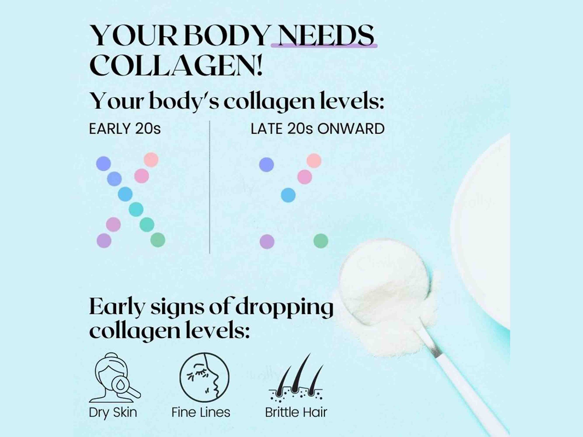 Wellbeing Nutrition Korean Marine Collagen Powder