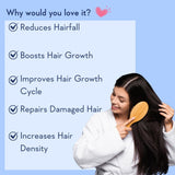 Wishcare Hair Growth Serum Concentrate With 3% Redensyl, 4% Anagain, Rice Water, Biotin