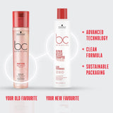 Schwarzkopf Professional Bonacure Repair Rescue Shampoo with Arginine