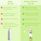 WishCare 100% Pure Premium Cold Pressed Olive Oil