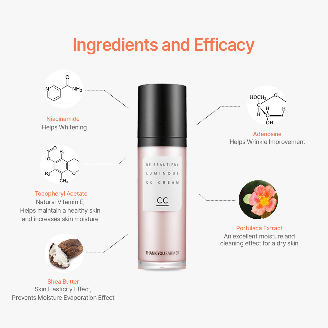 Thank You Farmer Be Beautiful CC Cream SPF30 PA++