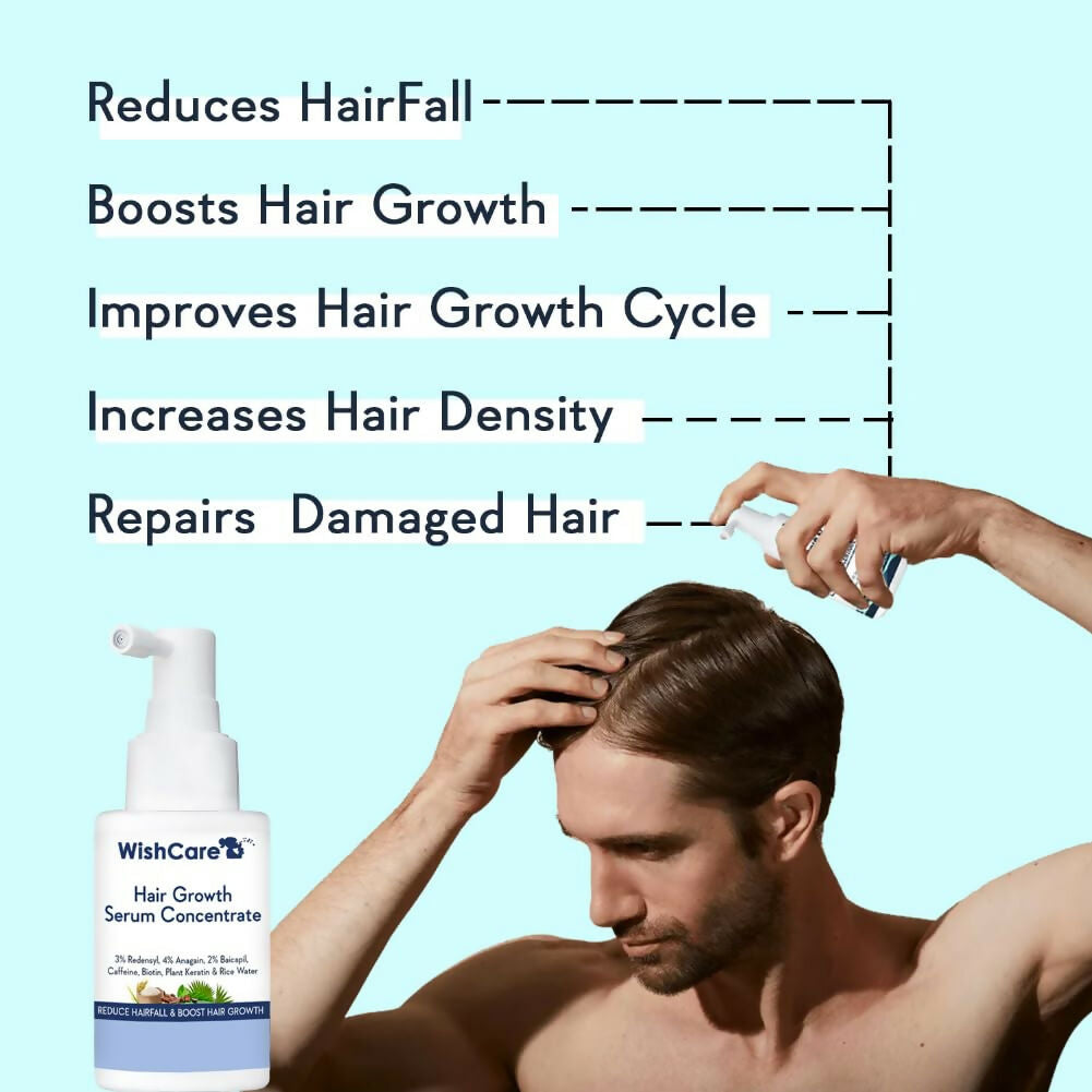 Wishcare Triple Bond Shampoo & Hair Growth Serum Combo