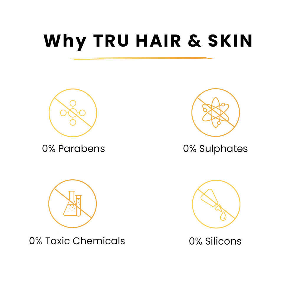 Tru Hair & Skin Biotin Shampoo