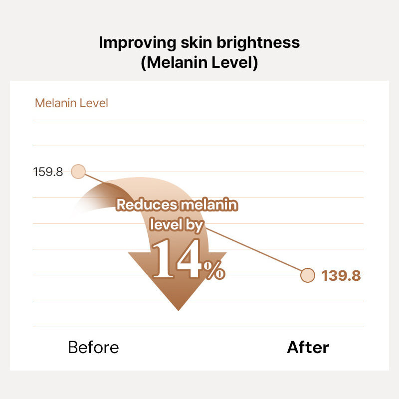 Thank You Farmer Be Beautiful Natural BB Cream Sand Beige SPF 30 PA ++