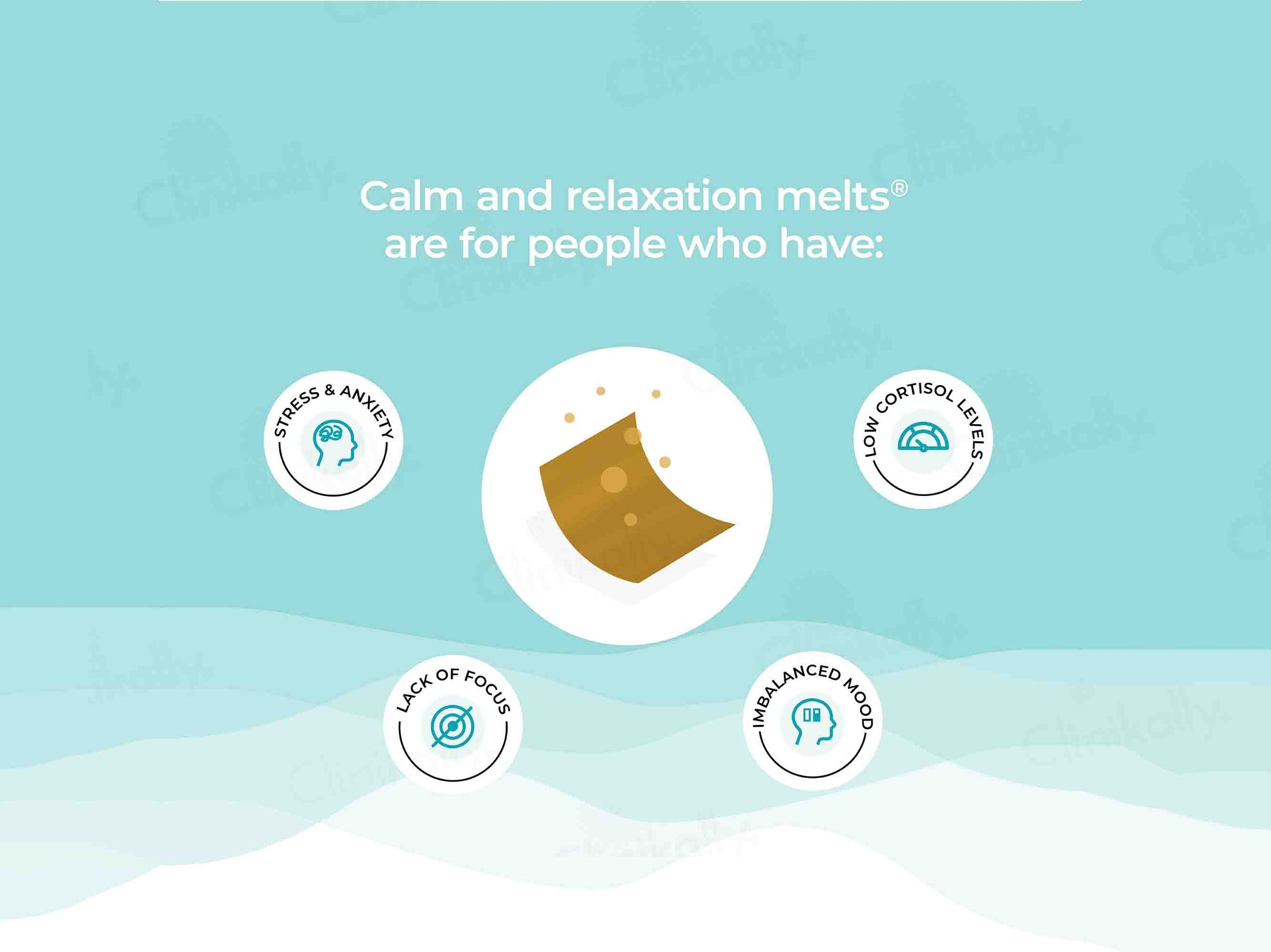 Wellbeing Nutrition Melts Into Calm & Relaxation Oral Strip - Soothing Mango Flavour