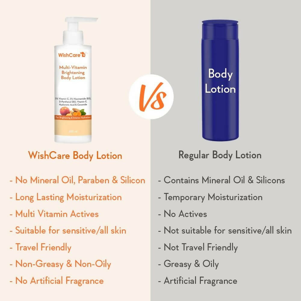 Wishcare Multi-Vitamin Brightening Body Lotion