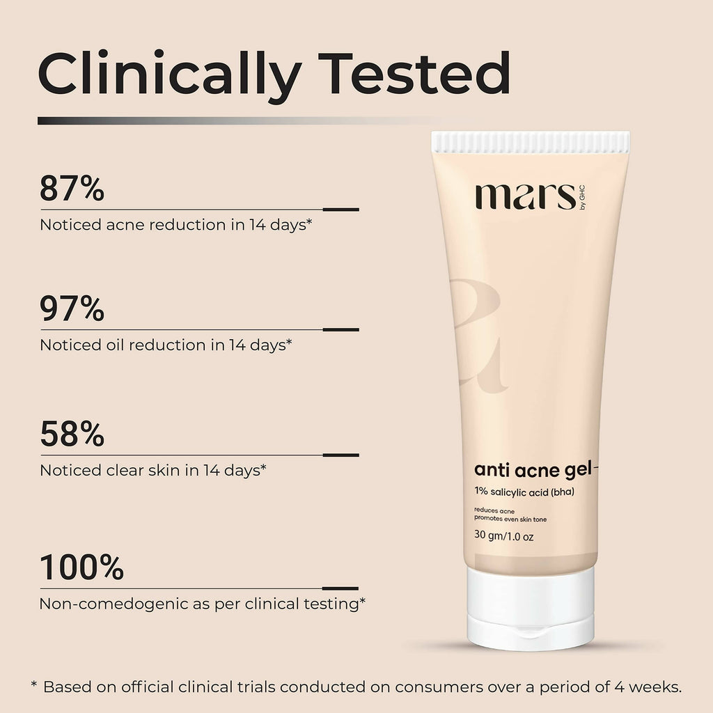 Mars By GHC Anti Acne & Pimple Removal Face Gel