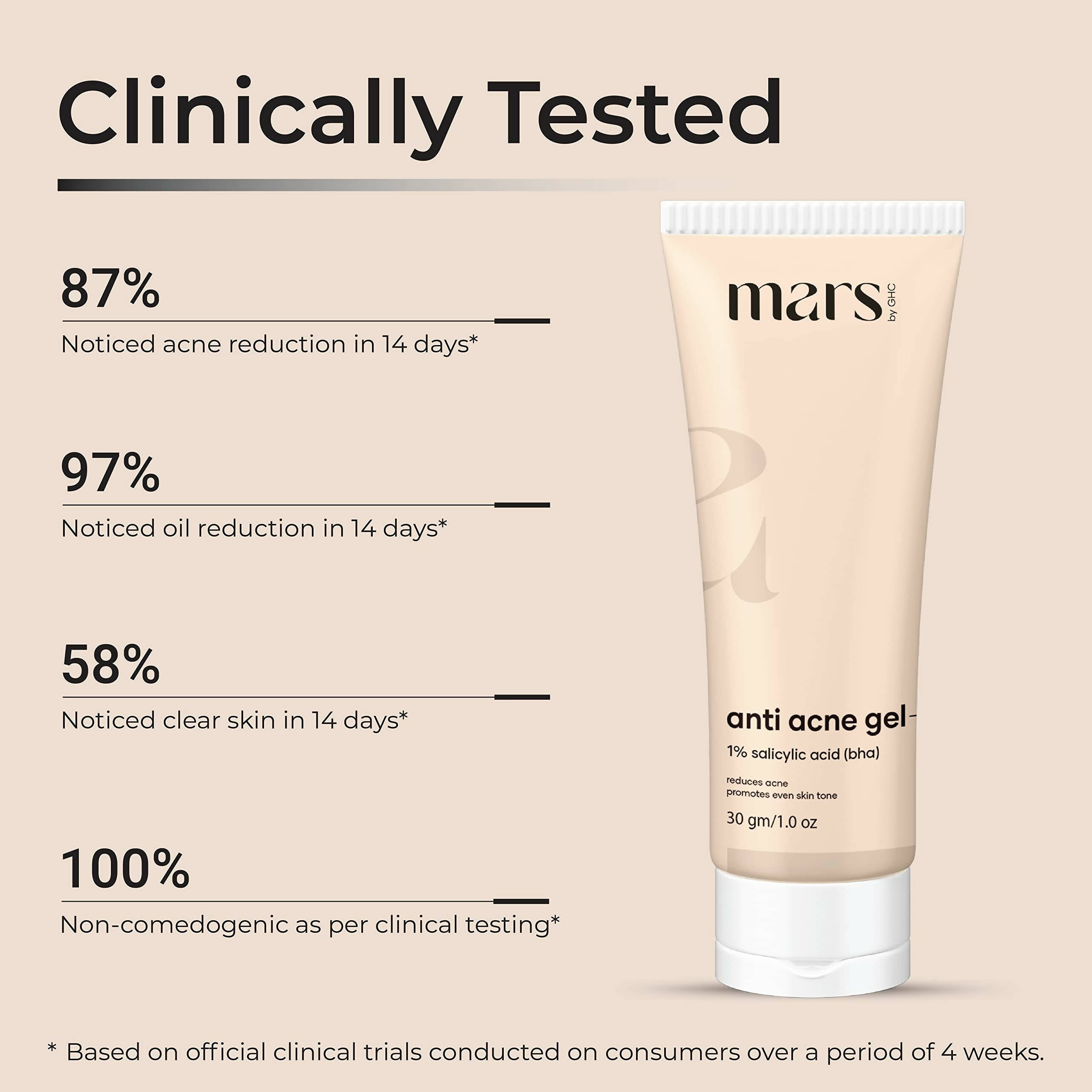 Mars By GHC Anti Acne & Pimple Removal Face Gel