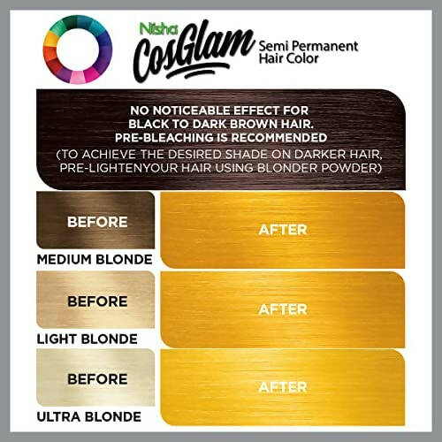 Nisha Cosglam Semi Permanent Hair Color 32 Sunshine Yellow