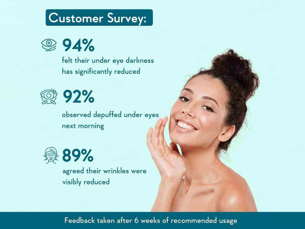 WishCare Collagen Boosting Under Eye Cream