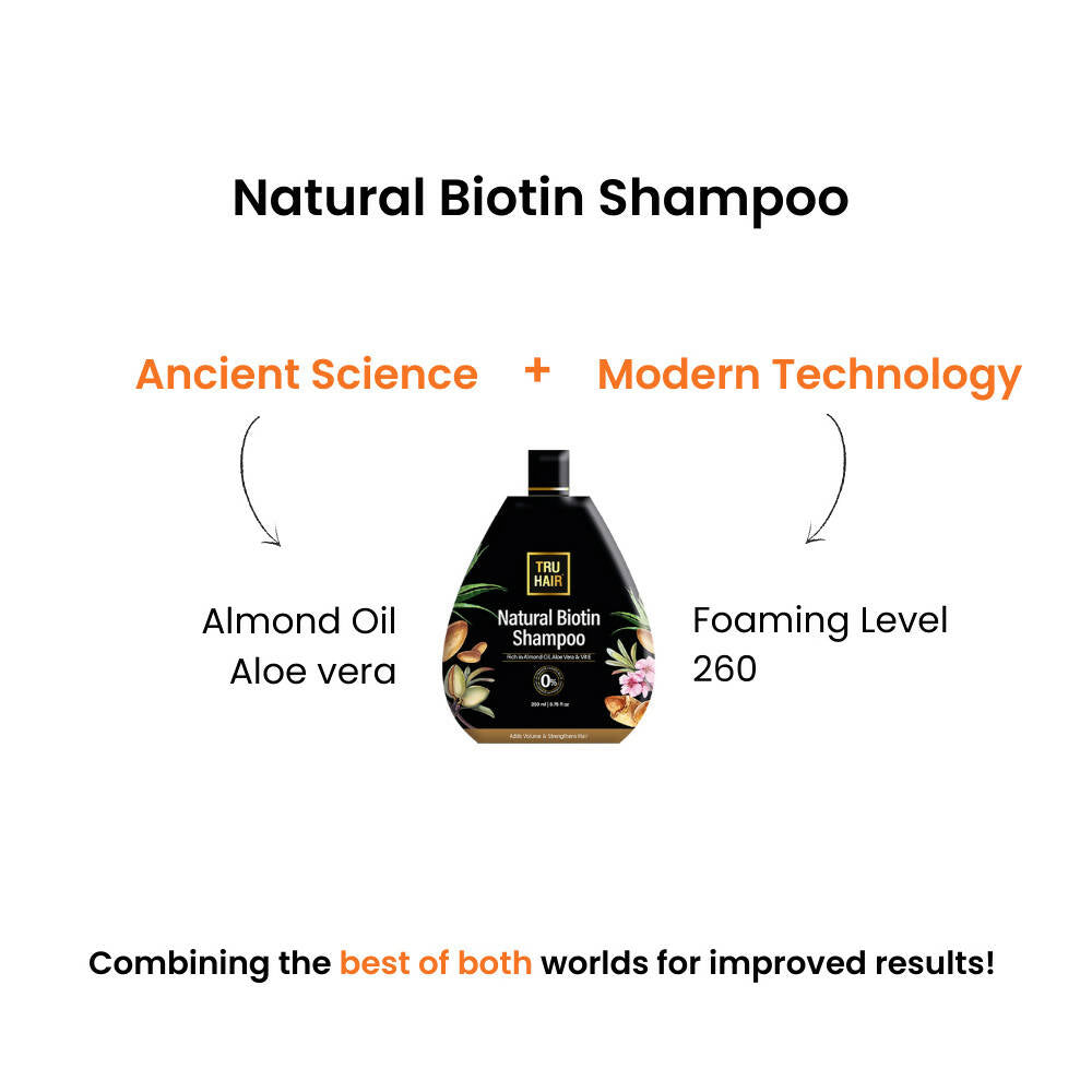 Tru Hair & Skin Biotin Shampoo