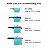 Hawkins HSS20 Stainless Steel Pressure Cooker 2 Liter