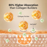 Vegan Pro Collagen