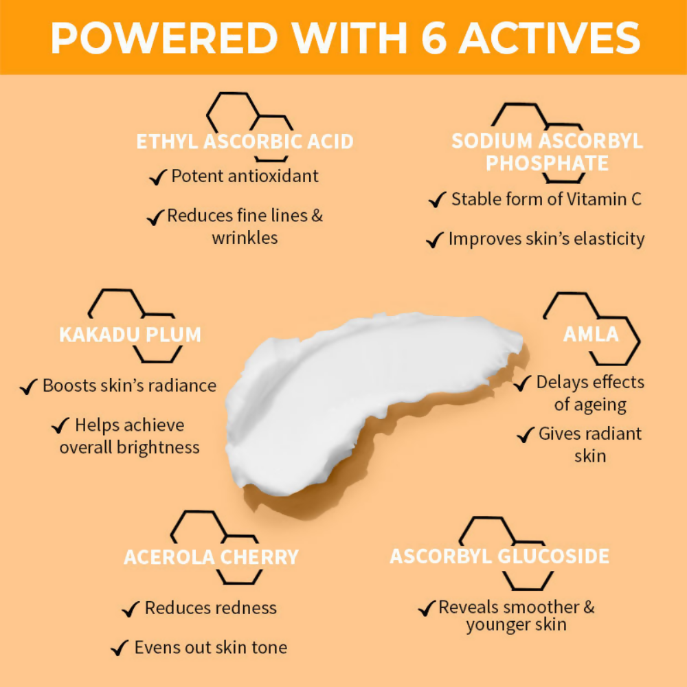 Nykaa SkinRX Vitamin C Illuminate + Night Moisturizer