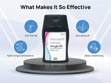 IPCA Keraglo-AD Anti-Dandruff Shampoo