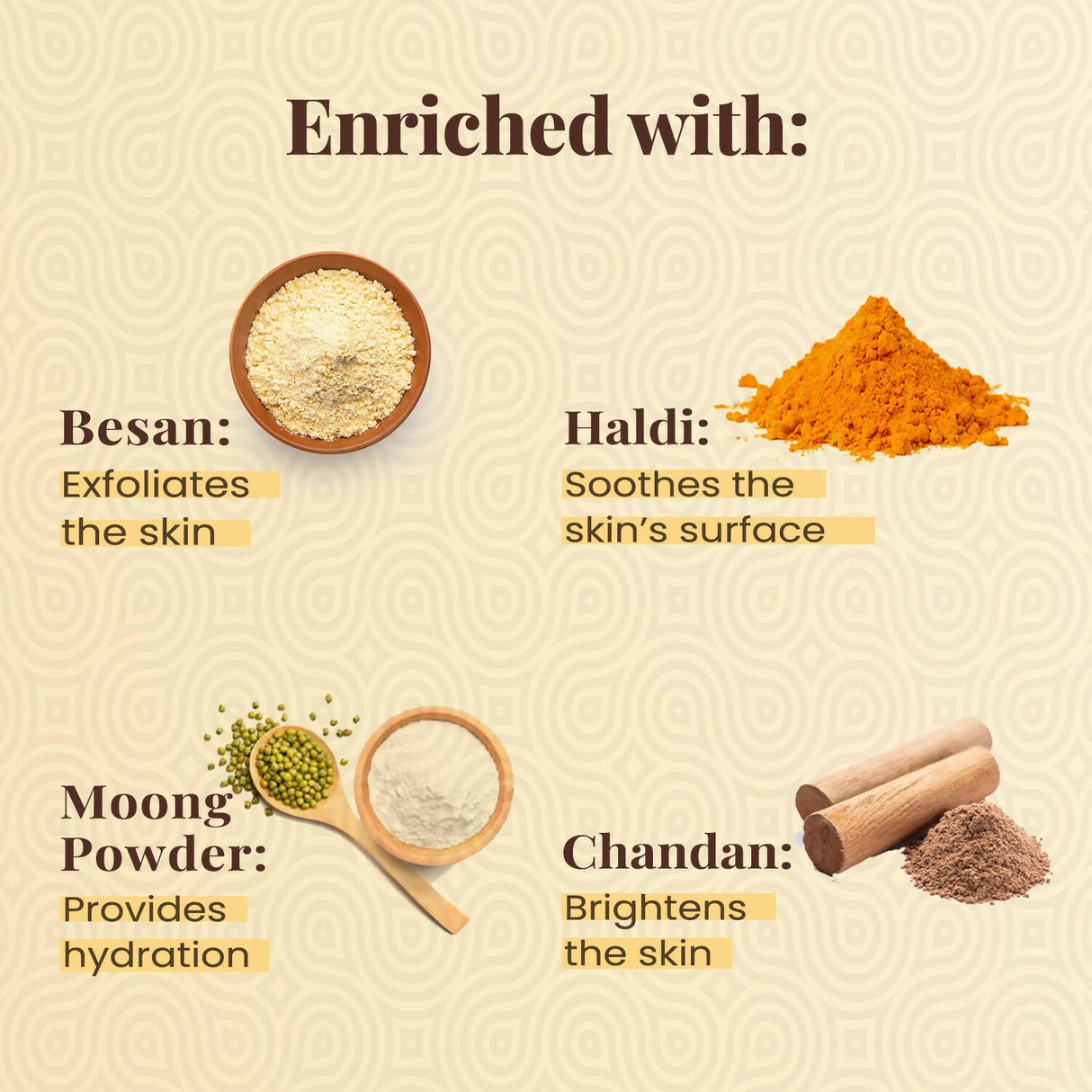 NutriGlow NATURAL'S Ubtan Face & Body Pack with Haldi & Chandan