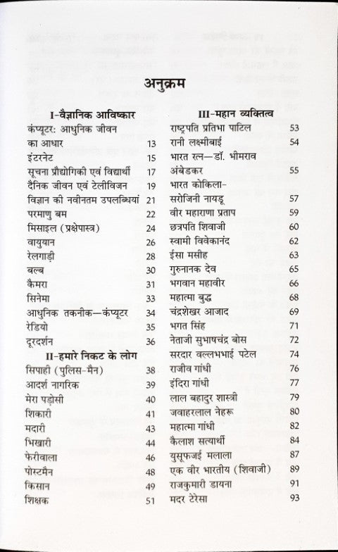 201 Sarvshreshth Nibandh