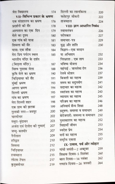 201 Sarvshreshth Nibandh