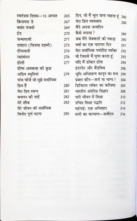 201 Sarvshreshth Nibandh