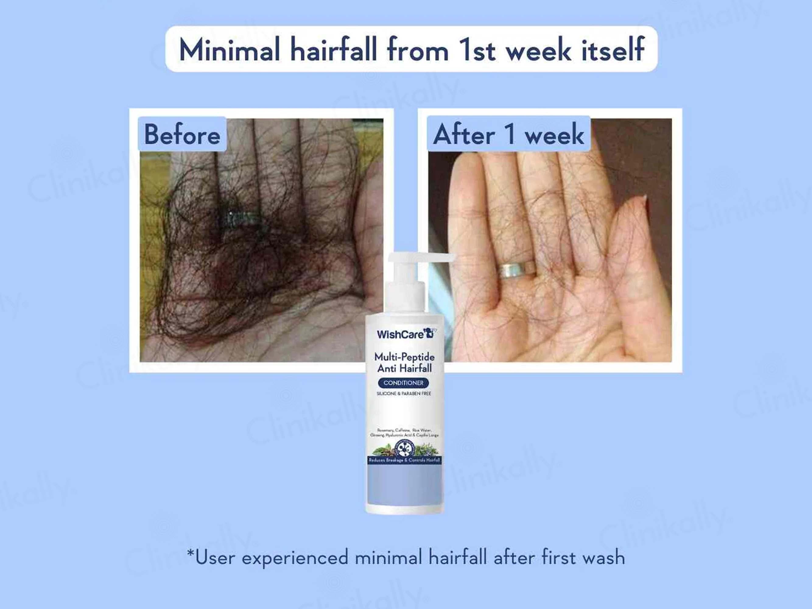 WishCare Multi-Peptide Anti Hairfall Conditioner