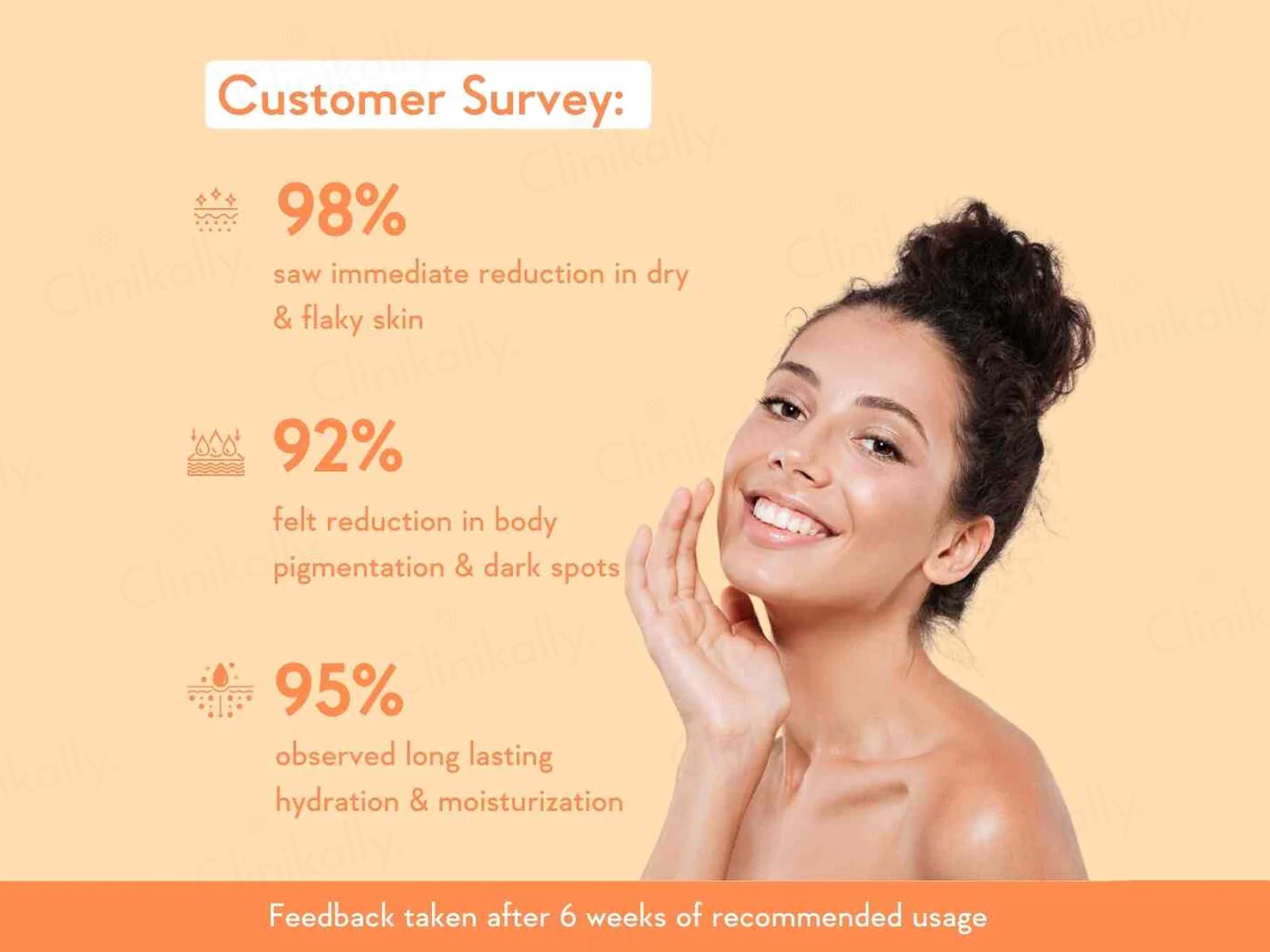 WishCare Multi-Vitamin Brightening Body Lotion