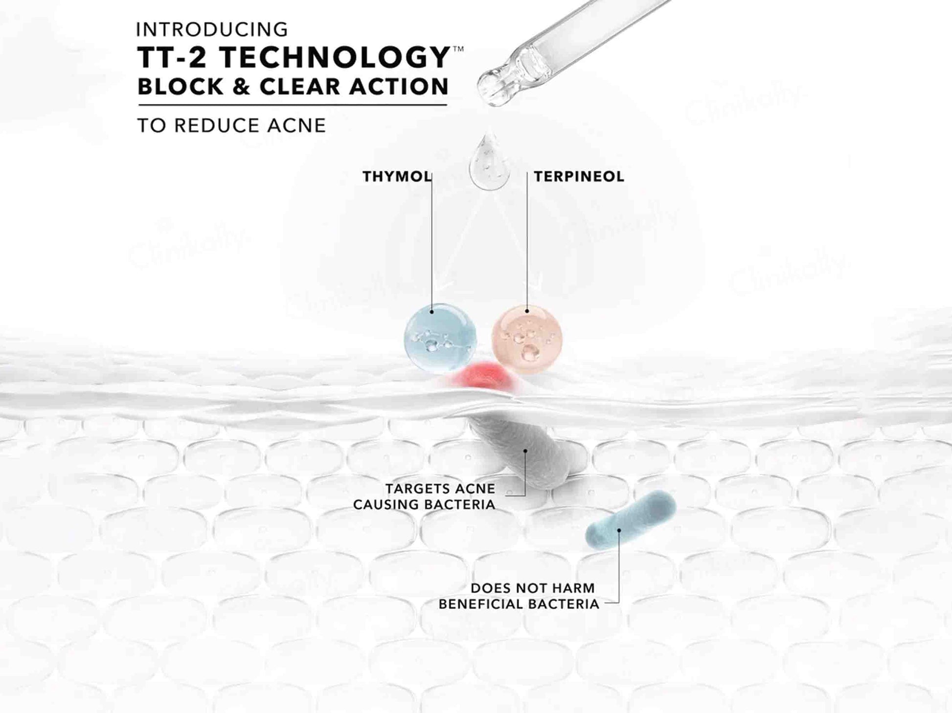Novology Acne Spot Corrector Gel