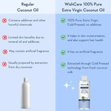 Wishcare 100% Pure Cold Pressed Extra-Virgin Coconut Oil & Jamaican Black Castor Oil