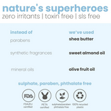 TuCo Intelligent Kids The Nothing Lip Balm, Enriched With Shea Butter, Sweet Almond Oil & Olive Oil