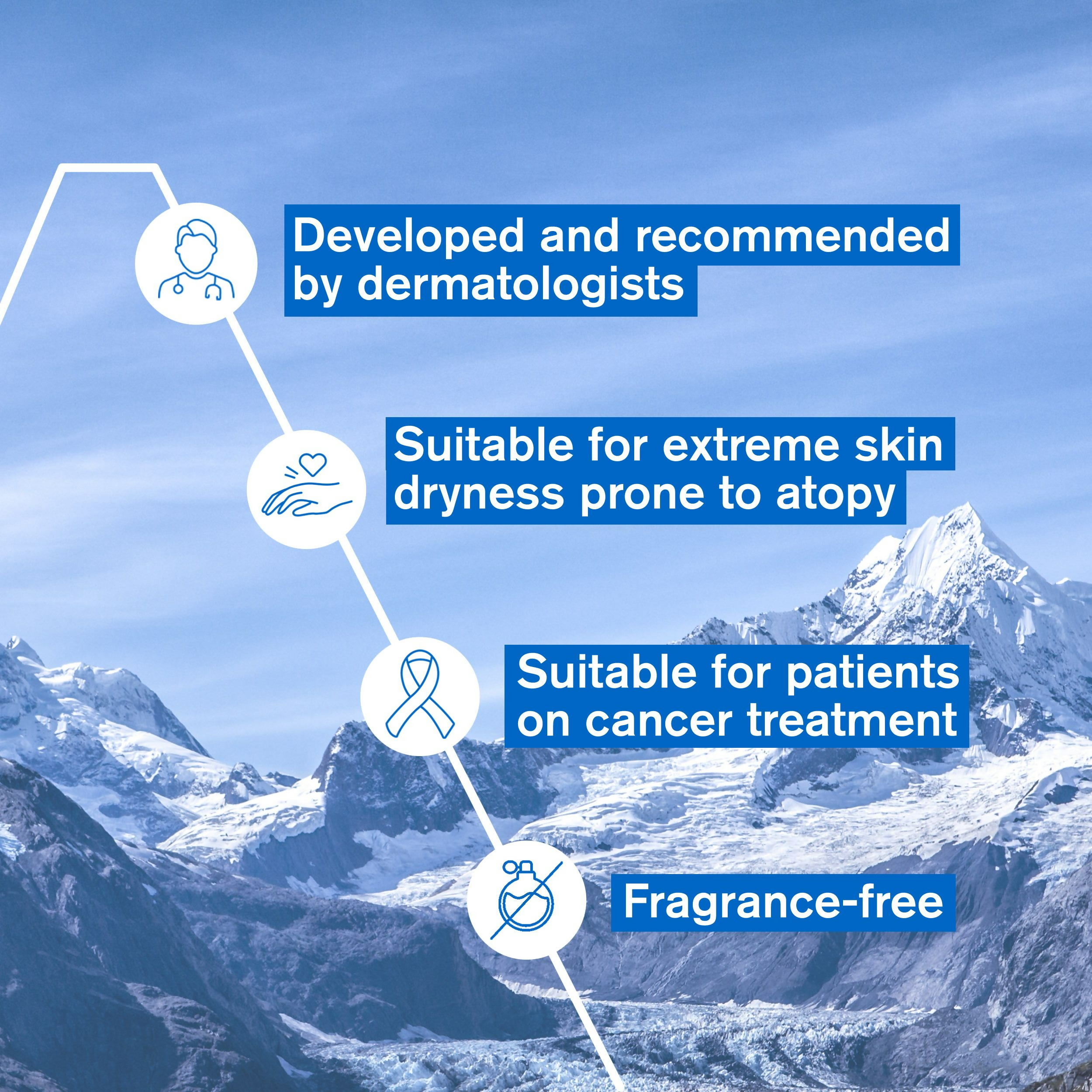 Uriage Xemose Lipid-Replenishing Anti-Irritation Intense Creme