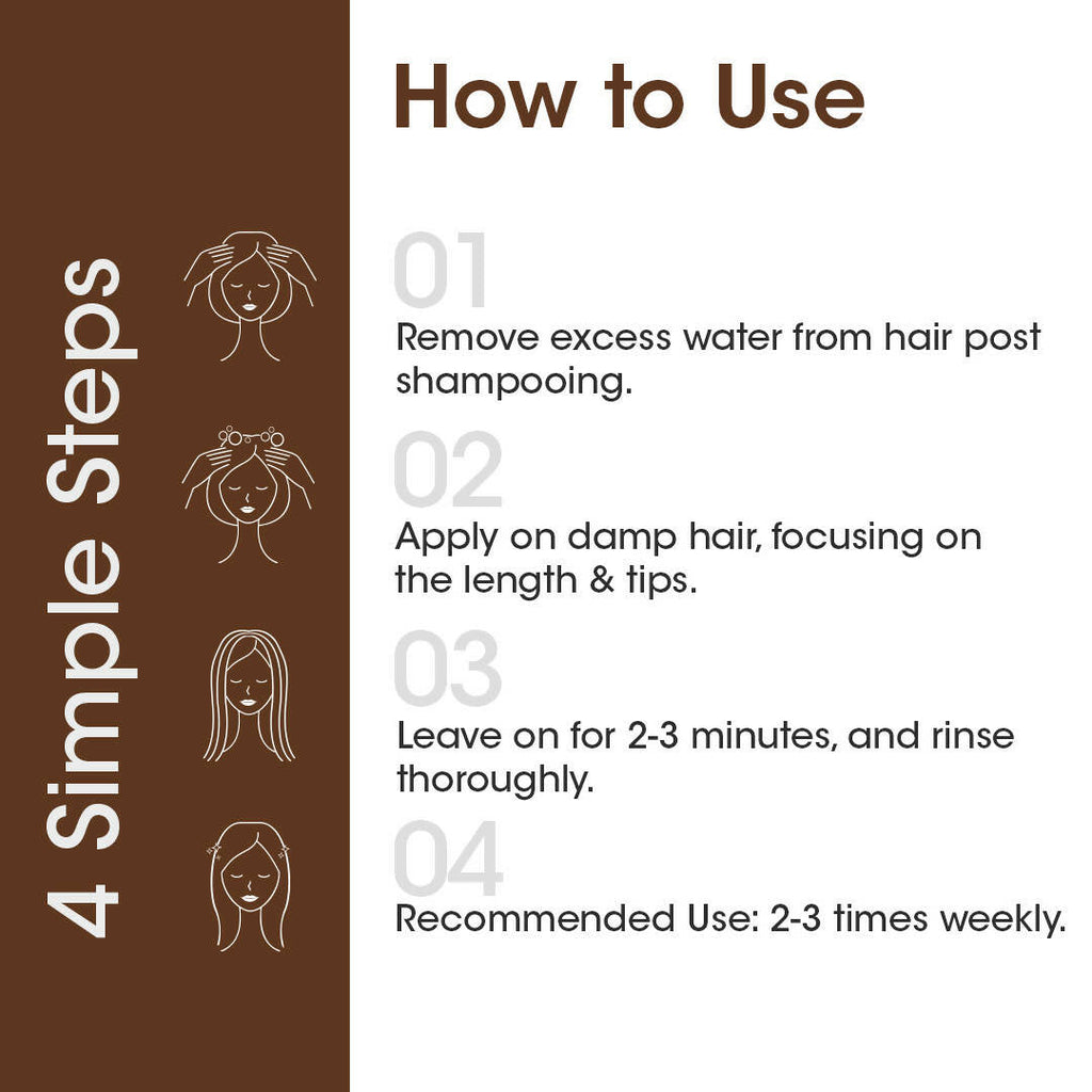 TAC - The Ayurveda Co. Bhringabali Hair Conditioner for Dry & Frizzy Hair with Amla & Bhringraj