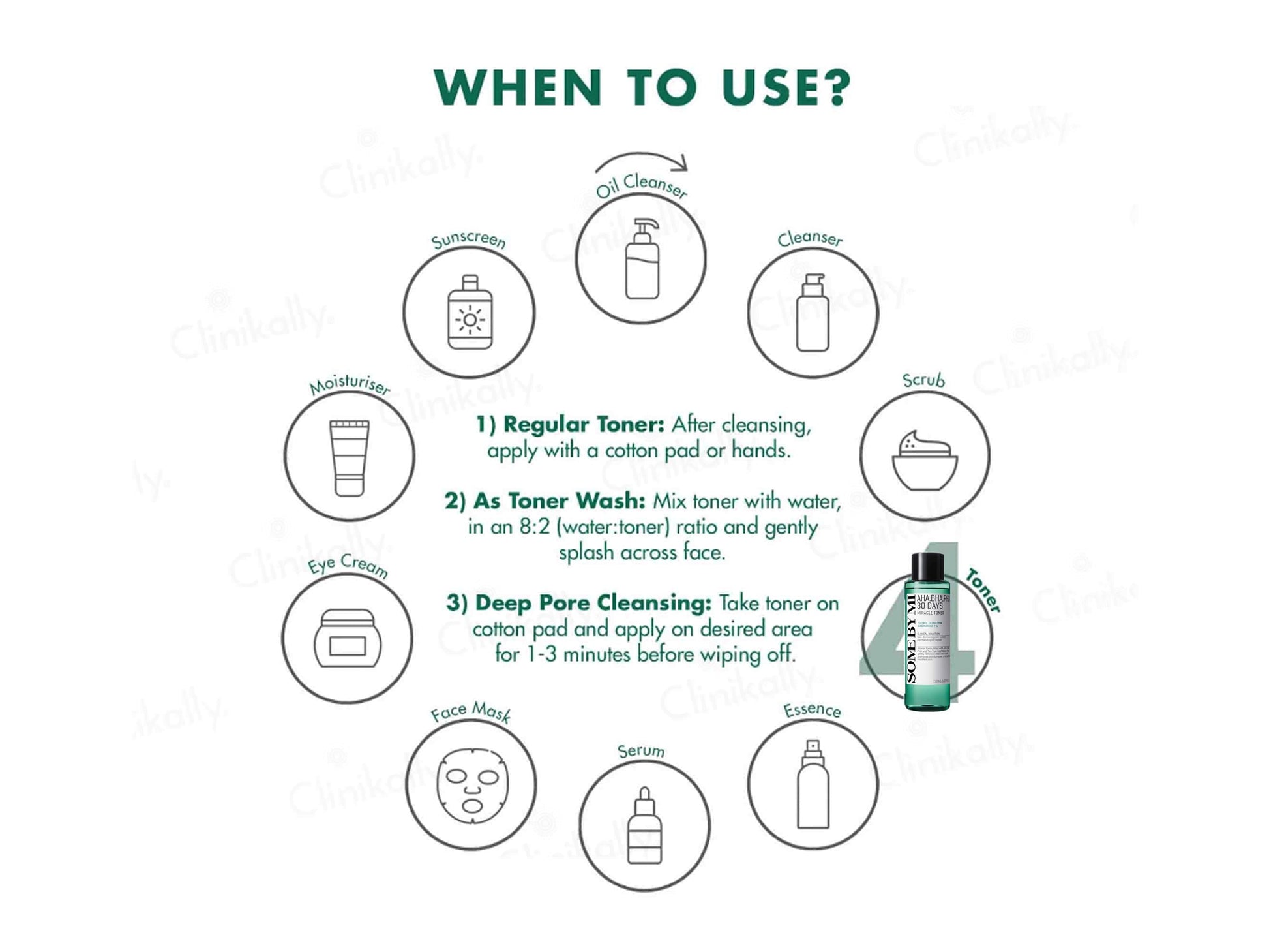 SOME BY MI AHA-BHA-PHA 30 Days Miracle Toner