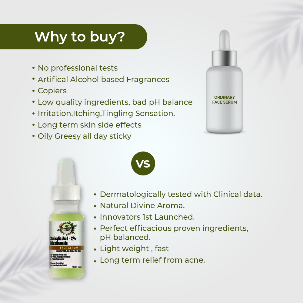 Luxura Sciences Salicylic Acid 2% Face Serum, Niacinamide Serum