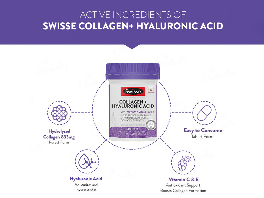 Swisse Beauty Collagen + Hyaluronic Acid Tablet