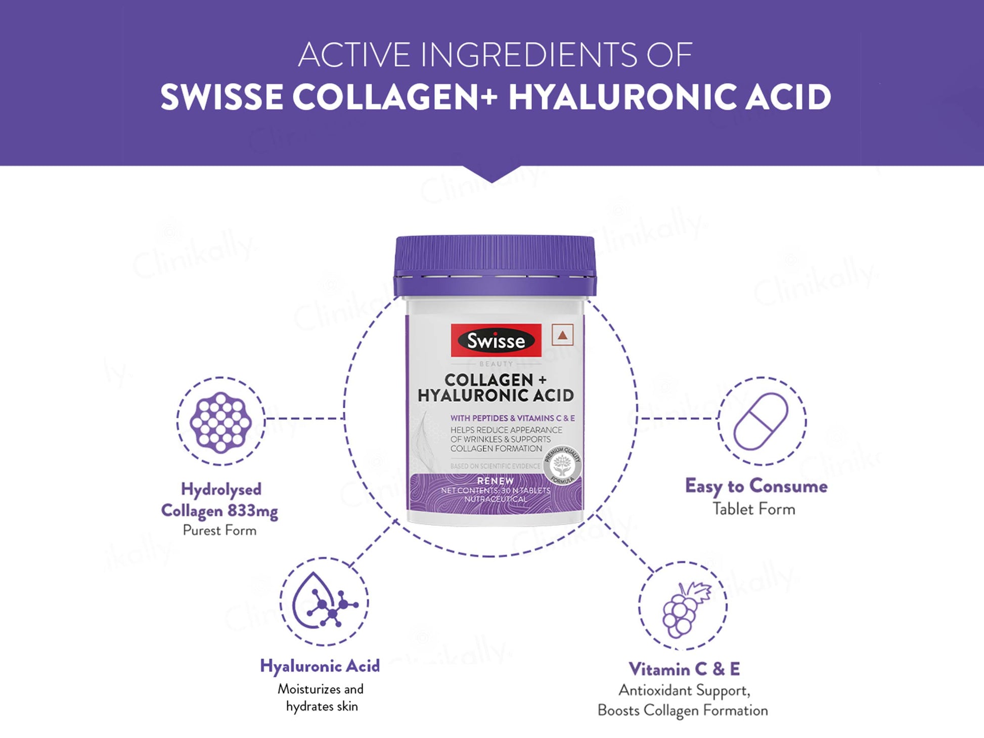 Swisse Beauty Collagen + Hyaluronic Acid Tablet